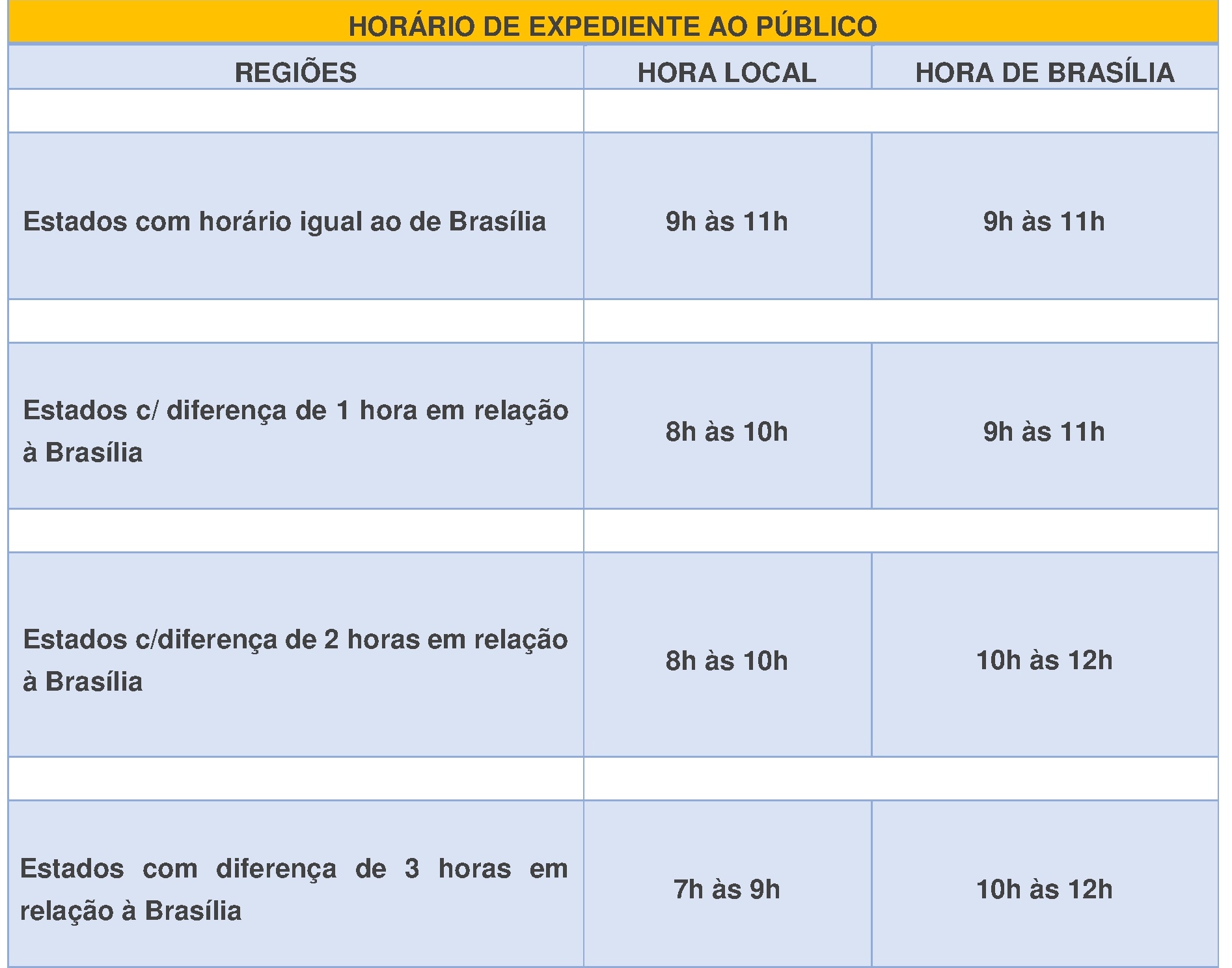 Associação Comercial e Industrial de Capivari